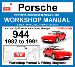 Porsche 944 Workshop Service Repair Manual Download